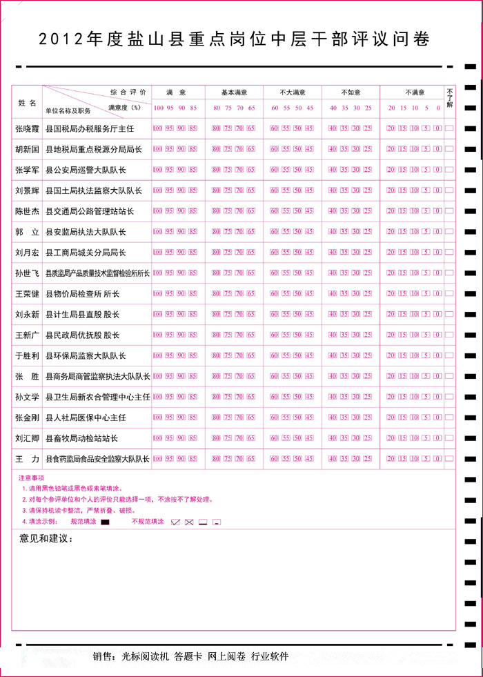 1547083589978076.jpg 1JPG (1中層干部評(píng)議問(wèn)卷).jpg